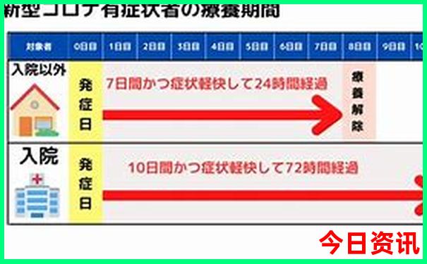 龙三合和六个合生肖是什么